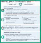 Памятка участникам ОГЭ